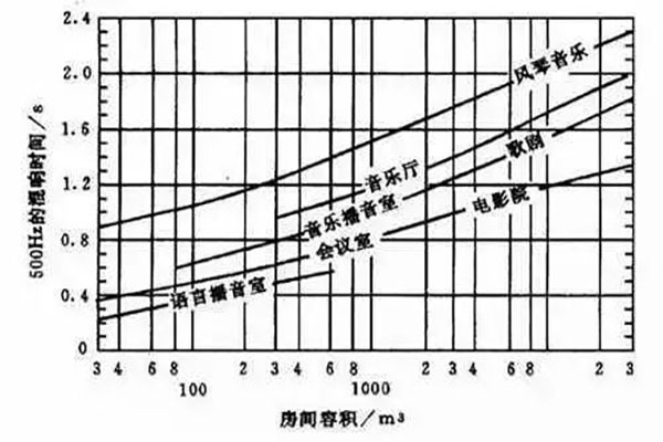 茄子视频免费版系统工程
